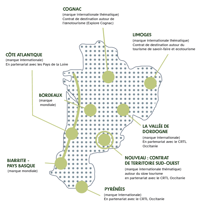 Carte de la Nouvelle-Aquitaine positionnant les 7 contrats de destination (Cognac, Limoges, Côte Atlantique, Bordeaux, Vallée de la Dordogne, Biarritz-Pays Basque, Pyrénées) et le nouveau contrat de territoire Sud-Ouest